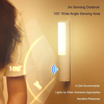 Smart Motion Sensor LED Night Light for Home, Kitchen, Cabinet, and Wardrobe Trollective